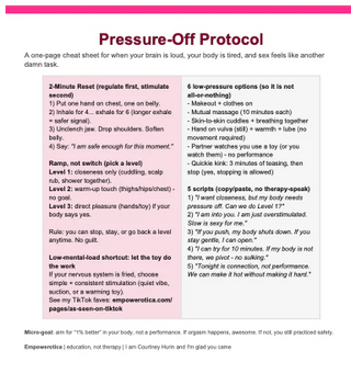 Pressure-Off Protocol (5 pages - FREE!!!)
